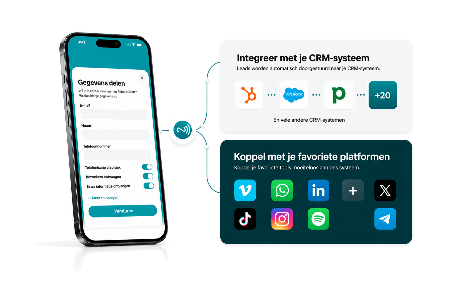 CRM integratie