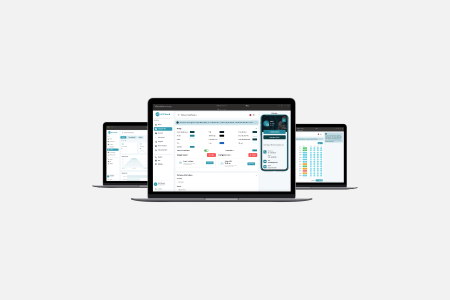 Dashboard NFC visitekaarten