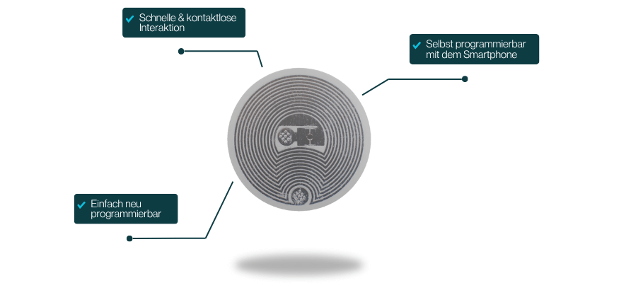 NFC chip specs